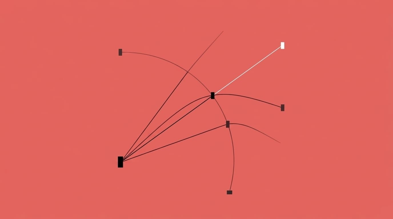 Control — Adaptive Guardrails